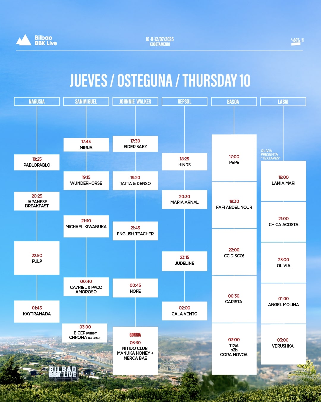 Programación completo del jueves