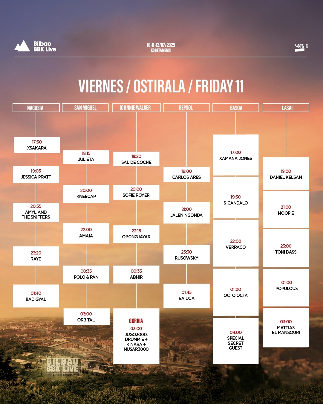 Programación completa del viernes