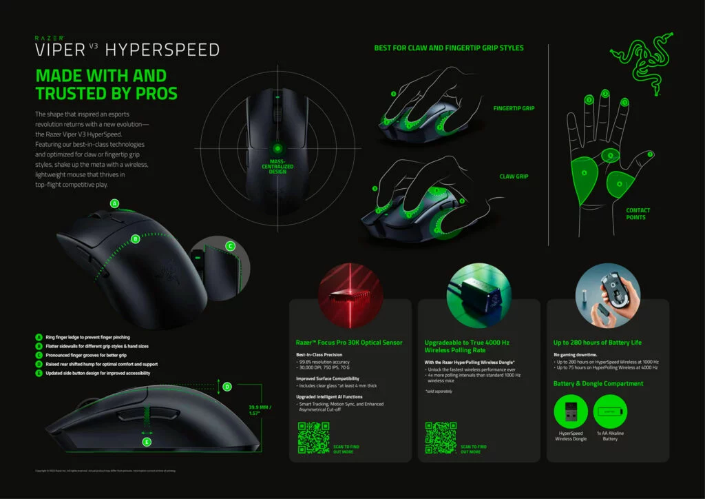 especificaciones ratón Razer Viper V3 HyperSpeed