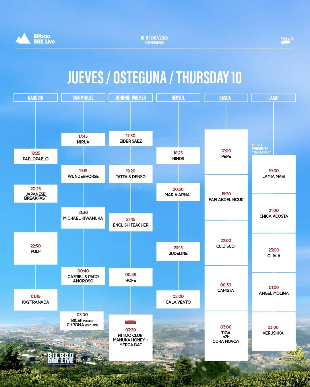 Programación completo del jueves