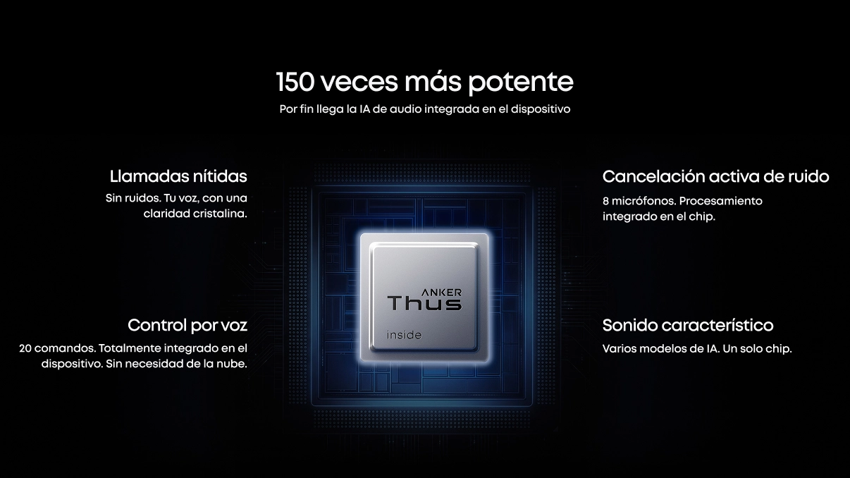 Imágenes promocionales facilitados por Anker